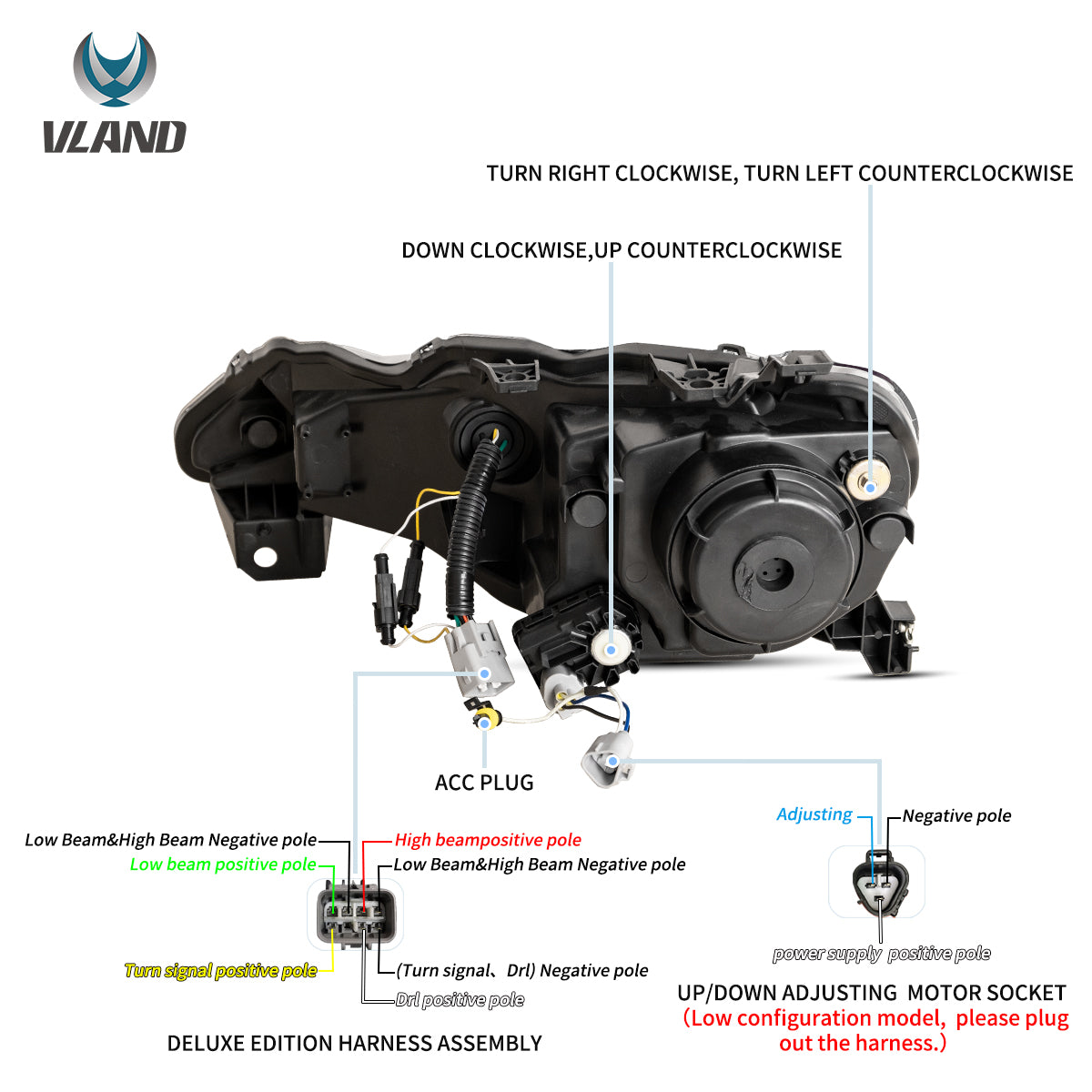 2012-2021 Vland frs/brz/86 Headlights With Dual Beam Projector